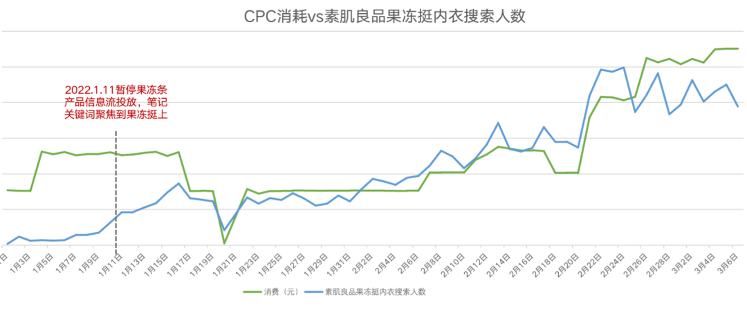 产品经理，产品经理网站